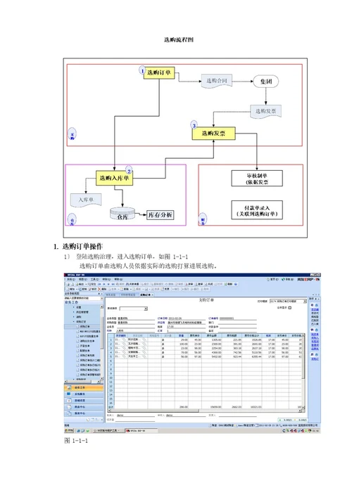 U8采购业务操作手册