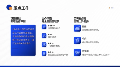 深蓝商务风年终工作总结PPT模板