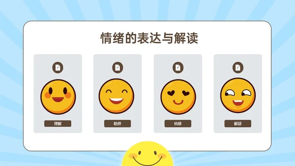 蓝黄简约插画风孩子情绪的引路人家长会PPT模板情绪管理