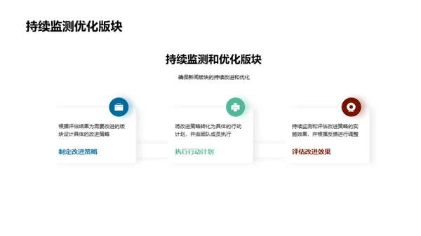 新闻版块优化计划