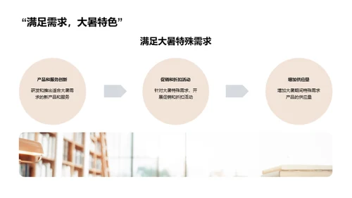大暑商机与营销策略