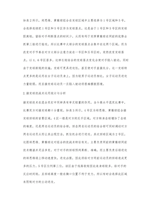 中国羽毛球混双运动员技战术运用分析-以郑思维、黄雅琼为例.docx