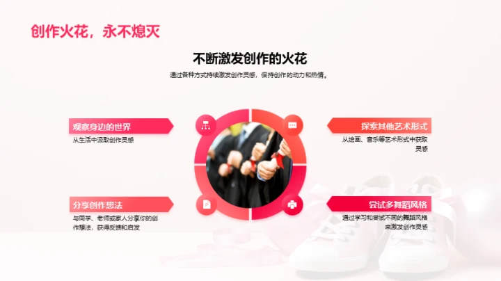 跃动舞步 创新之源