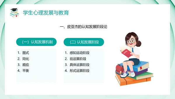 绿色卡通风教育心理学PPT模板