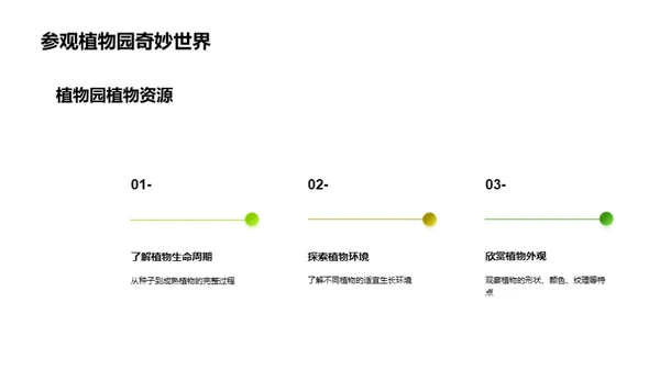 神奇植物世界探秘