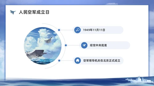 插画空军建军节科普宣传PPT课件