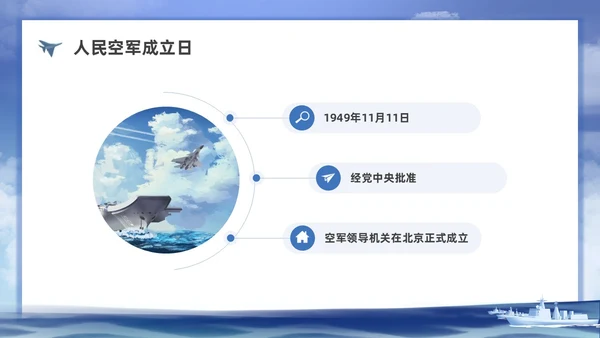 插画空军建军节科普宣传PPT课件