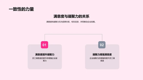 七夕人资策划分享会PPT模板