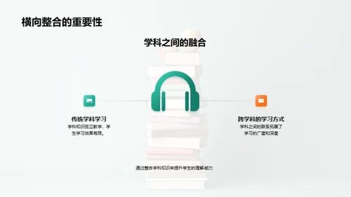 全面升级的学科整合