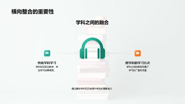 全面升级的学科整合