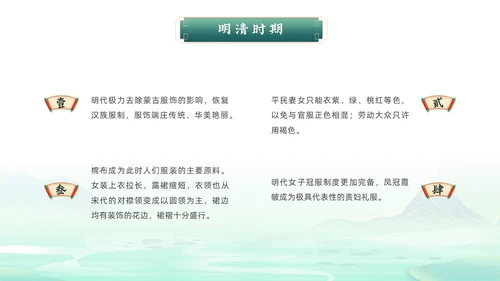 绿色国潮风中华服饰文化服装发展史文化讲座PPT