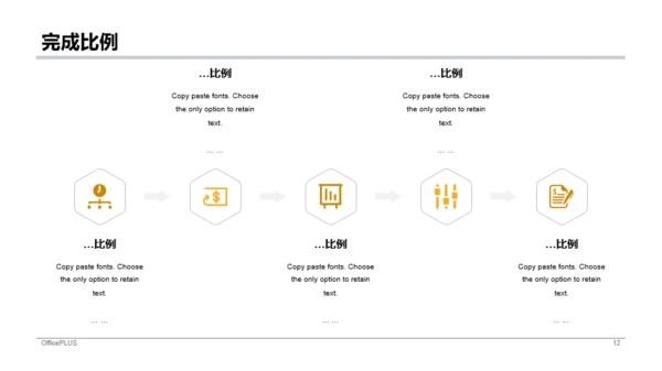 黄色商务个人年终总结工作报告PPT案例
