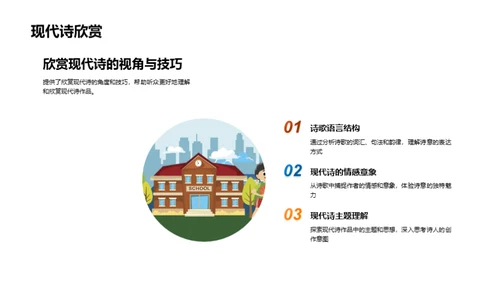 现代诗韵之旅