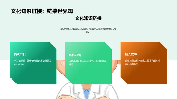 课文精析教学PPT模板