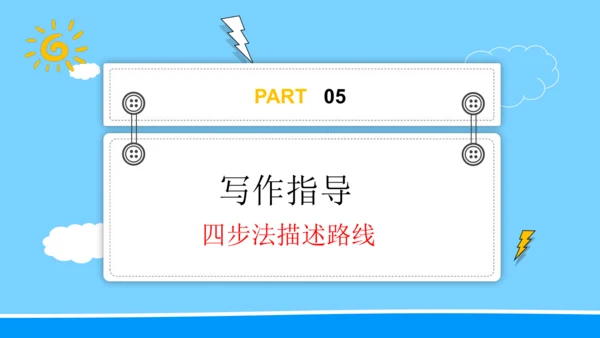 Unit 1 How can I get there 复习课件（词组+句型+语法+语音+写作指导）