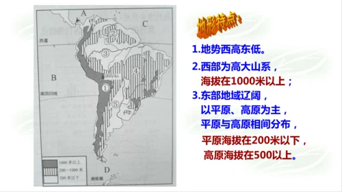 2.2.1地形多样 课件