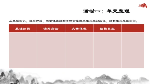 【教学评一体化】第三单元 整体教学课件-【大单元教学】统编语文八年级上册名师备课系列