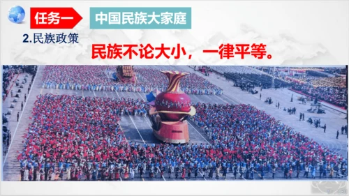 人教版地理八年级上册1.3《民族》课件（共25张PPT）