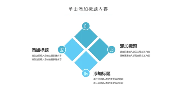 精美大气医学医疗大脑研究报告动态ppt模板