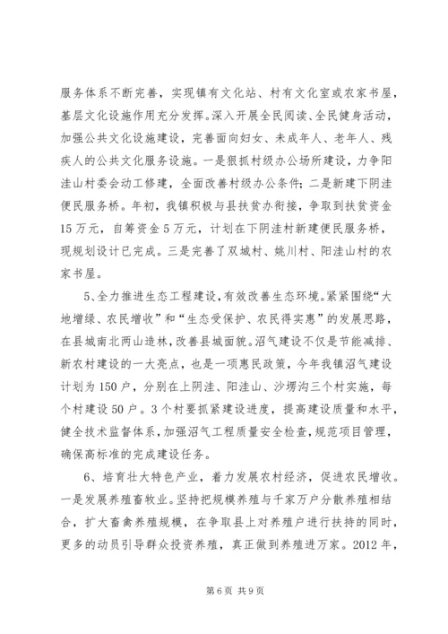 乡镇小集镇管理汇报材料.docx