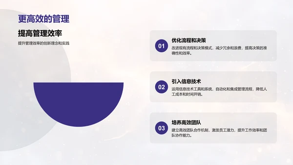 探索创新管理实践PPT模板