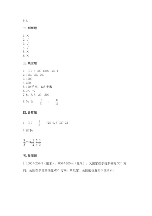 人教版六年级上册数学期末测试卷含答案（培优）.docx