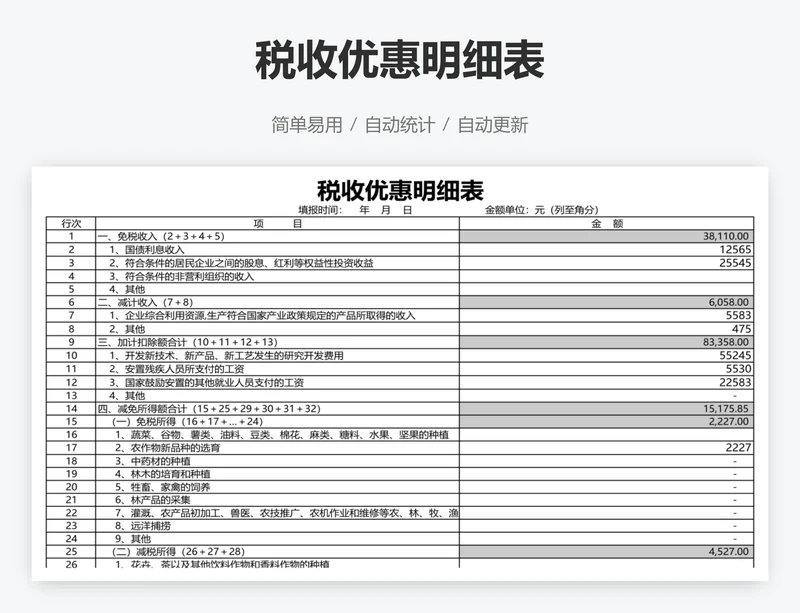 税收优惠明细表