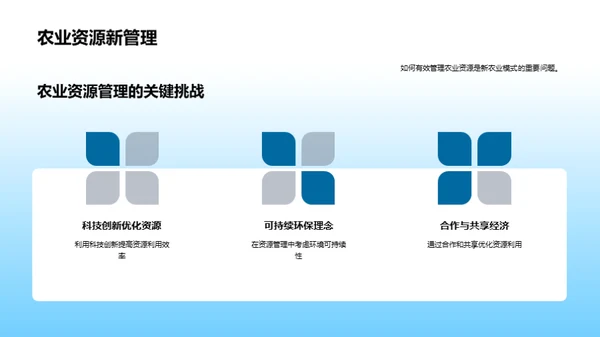 科技引领农业新时代