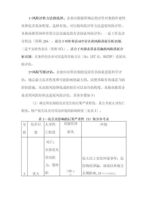 岗位安全风险辨识及分级管控实施指南