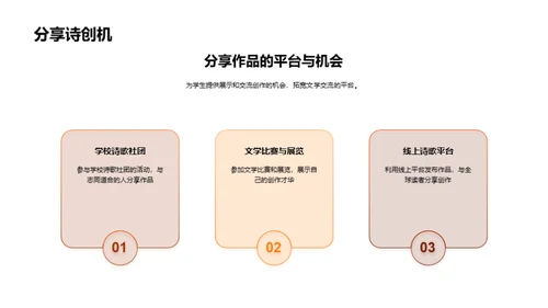 现代诗韵之旅