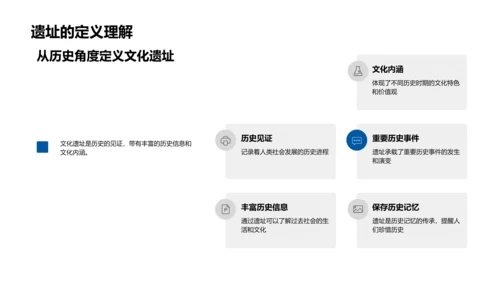 文化遗址的时空之旅