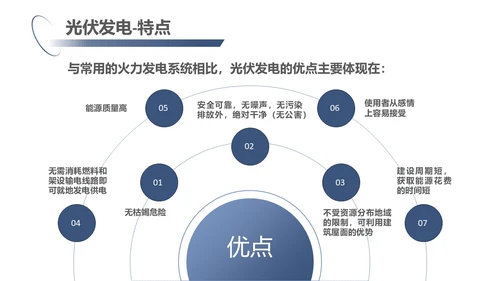 蓝紫色简约商务光伏发电c新能源PPT