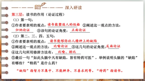 13 短文两篇——谈读书 课件(共25张PPT) 2024-2025学年语文部编版九年级下册