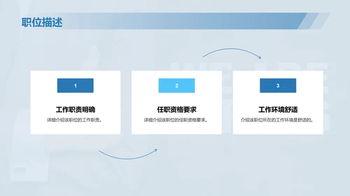 蓝色现代企业宣传招聘PPT模板