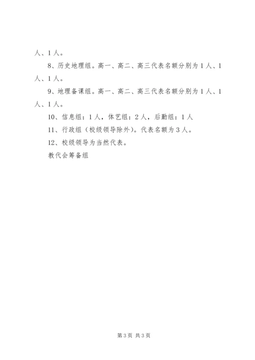 余乐高中教职工代表大会代表选举产生办法.docx