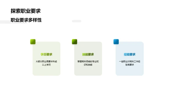 职场导航 未来规划