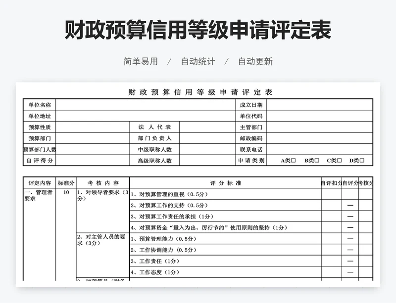 财政预算信用等级申请评定表