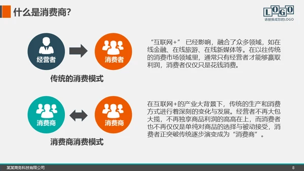 招商加盟项目推介会商业模式宣讲通用PPT模板