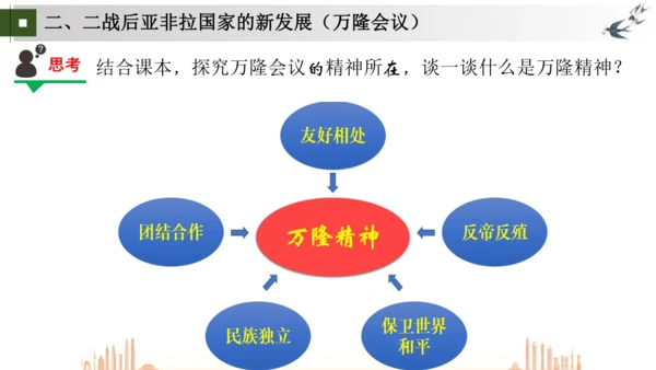 第12 19课 亚非拉民族民主运动的高涨 大单元课件