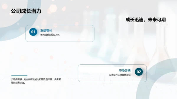 化学科技突破