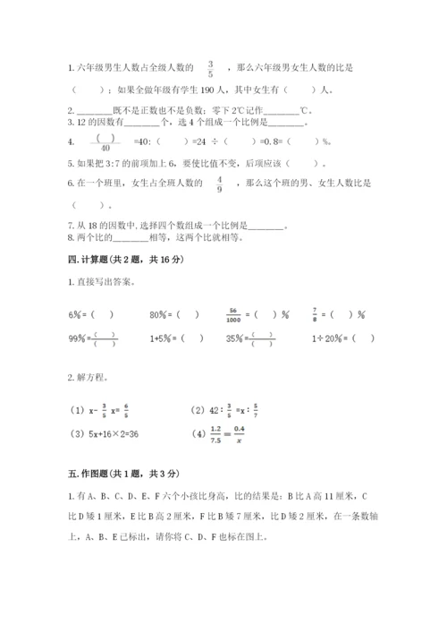 小学六年级下册数学期末测试卷及答案（易错题）.docx
