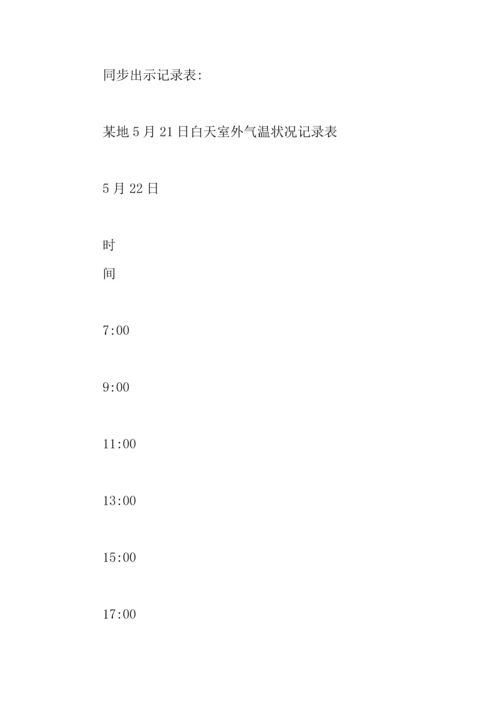 折线统计图教学方案.docx