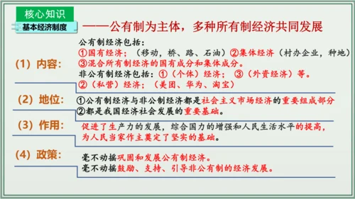 《讲·记·练高效复习》 第三单元 人民当家作主 八年级道德与法治下册 课件(共33张PPT)