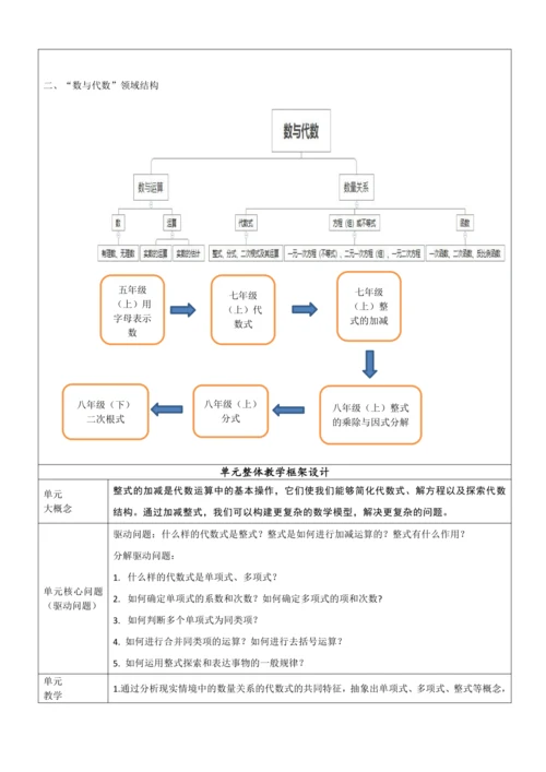 人教版七上第四章 单元整体教学设计