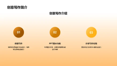 3D风其他行业教学课件PPT模板