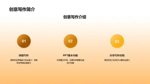 3D风其他行业教学课件PPT模板