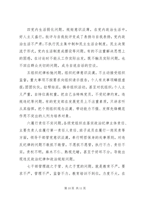 党的政治纪律自查报告.docx