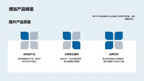 农品品牌提升策略