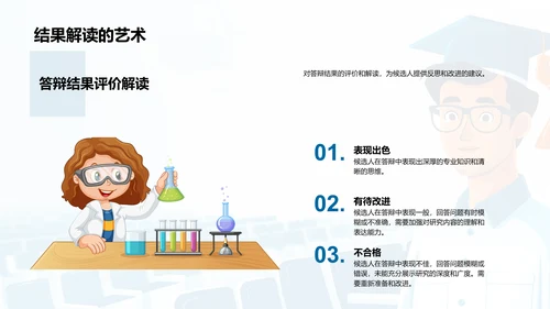 答辩技巧解析PPT模板