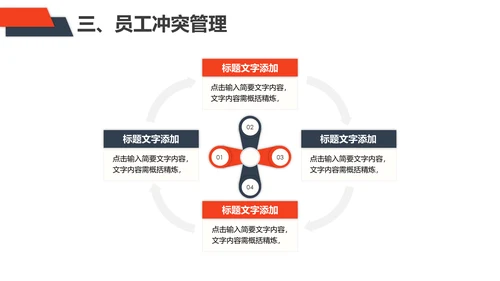 企业管理之员工管理技巧PPT模板
